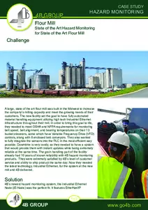 Case Study: State of the Art Hazard Monitoring at State of the Art Flour Mill
